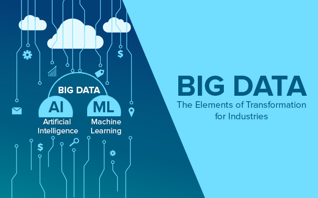 Big Data: The Elements of Transformation for Industries
