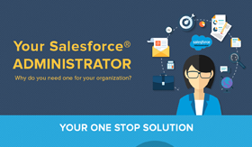 Your Salesforce® Administrator