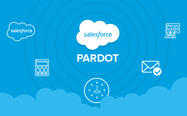 A Glimpse of Pardot in Salesforce