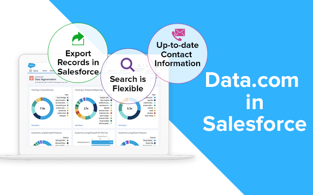Data.com in Salesforce
