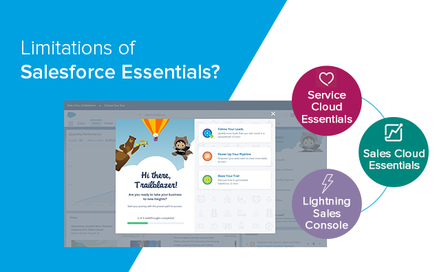 Limitations of Salesforce Essentials?