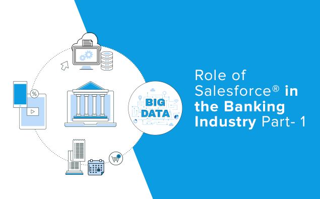 Role of Salesforce® in the Banking Industry Part- 1