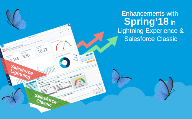 Enhancements with Spring’18 in Lightning Experience and Salesforce Classic