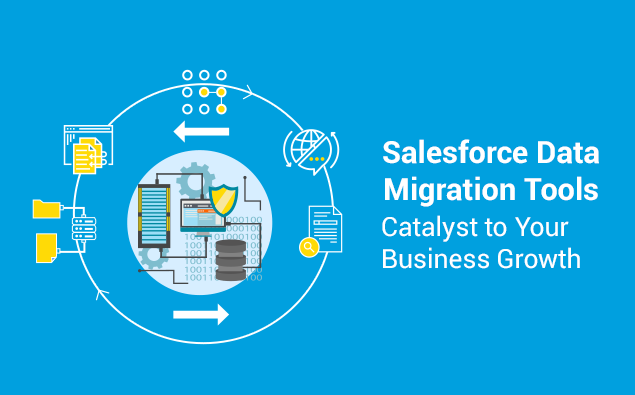 Salesforce Data Migration Tools: Catalyst to Your Business Growth