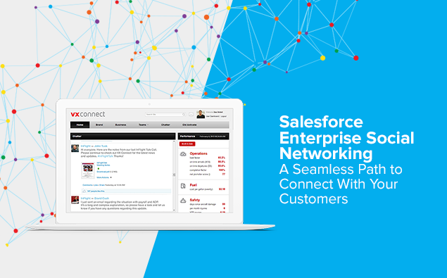 Salesforce Enterprise Social Networking : A Seamless Path to Connect With Your Customers