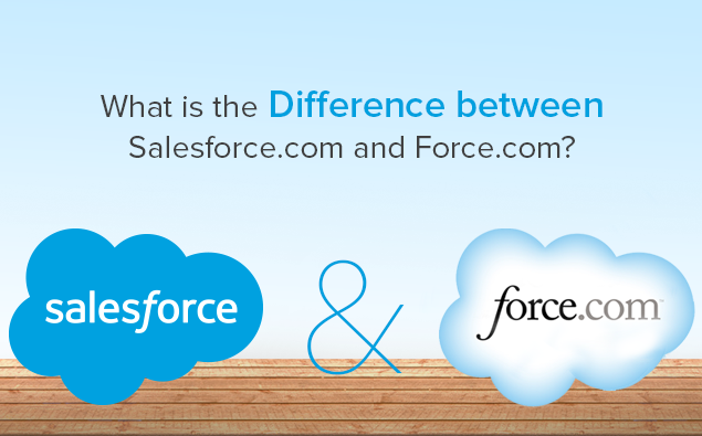 What is the difference between Salesforce.com and Force.com?