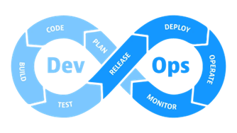 devops